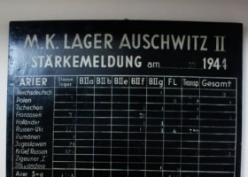 The board SS officers used for noting the numbers of Auschwitz prisoners (c) www.auschwitz.org